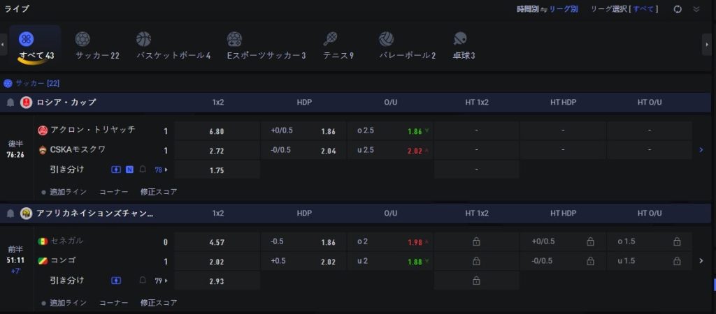 クイーンカジノ 評判